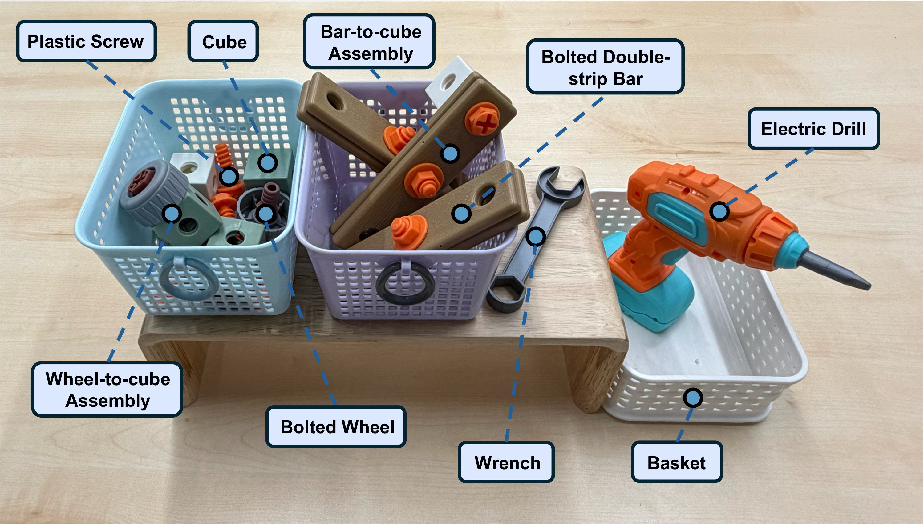 Tools & Equipment